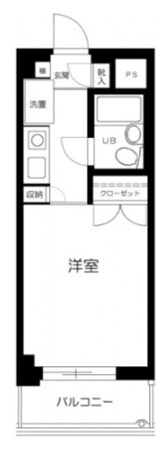 武蔵新城駅 徒歩9分 2階の物件間取画像
